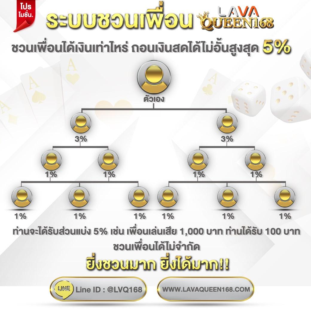 59g1 เว็บตรง สล็อต ฝากถอนออโต้ ไม่ผ่านเอเย่นต์ 2026