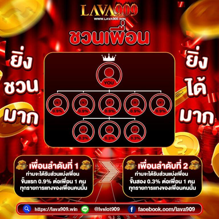 888สล็อต เว็บตรง สล็อต ฝากถอนออโต้ ไม่ผ่านเอเย่นต์ 2026