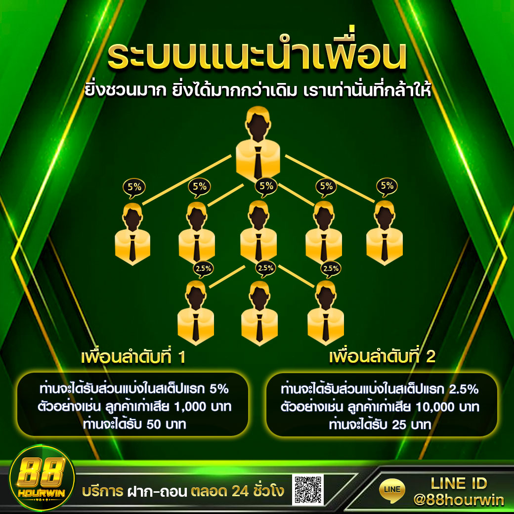 99mb slot เว็บตรง สล็อต ฝากถอนออโต้ ไม่ผ่านเอเย่นต์ 2026