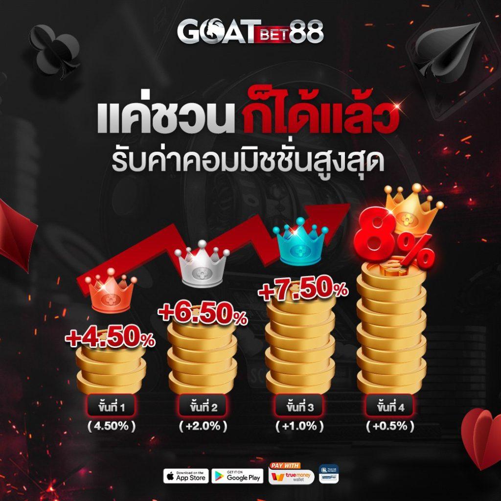 allslot888 เว็บตรง สล็อต ฝากถอนออโต้ ไม่ผ่านเอเย่นต์ 2026