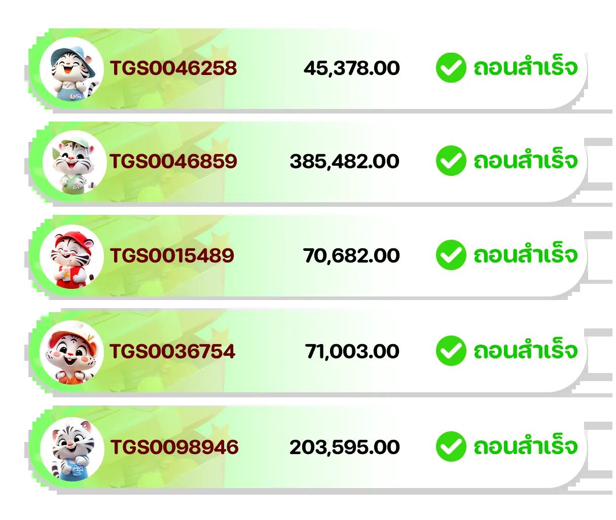 c4slot เว็บตรง สล็อต ฝากถอนออโต้ ไม่ผ่านเอเย่นต์ 2026