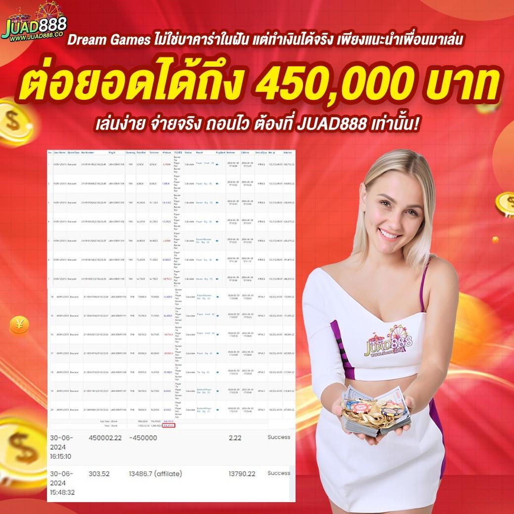 dara168 เว็บตรงสล็อต ฝากถอนออโต้ ไม่ผ่านเอเย่นต์ 2026