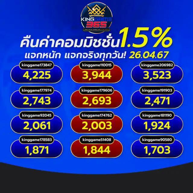 gambit888 เว็บตรง สล็อต ฝากถอนออโต้ ไม่ผ่านเอเย่นต์ 2026
