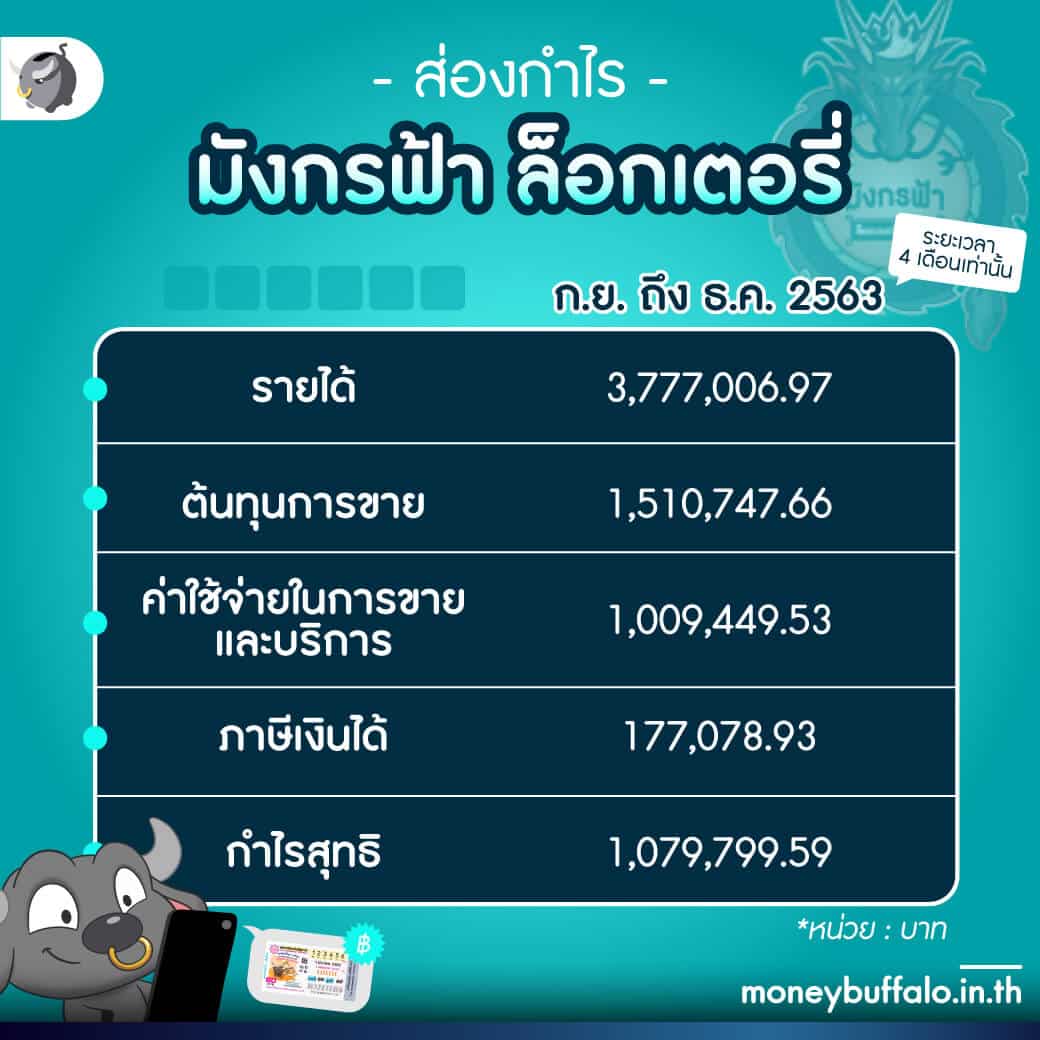 goatbet555 เว็บตรง สล็อต ฝากถอนออโต้ ไม่ผ่านเอเย่นต์ 2026
