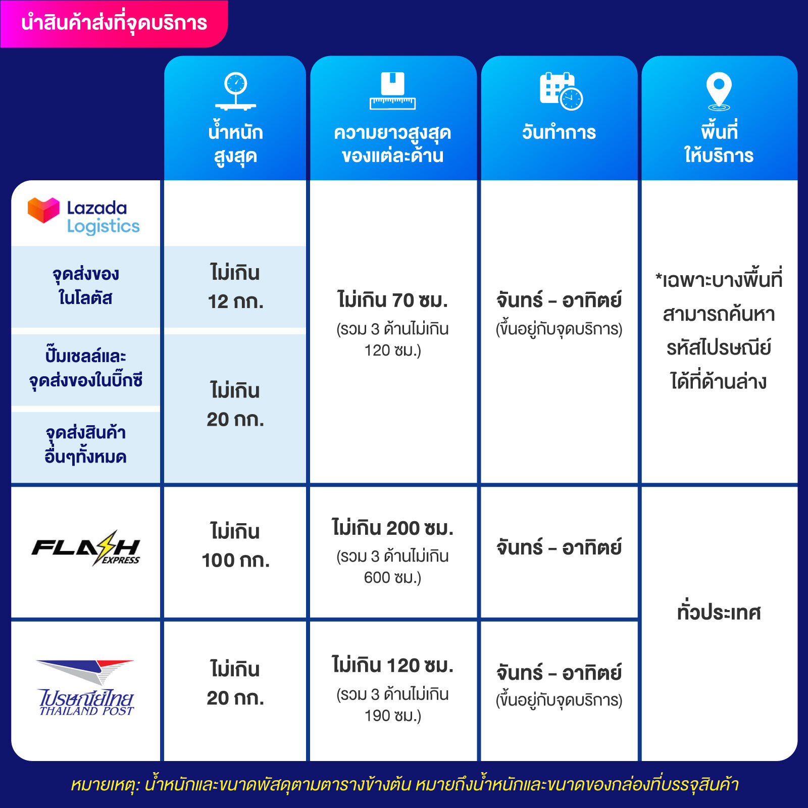 hihuay com หวยออนไลน์ เว็บตรง ฝากถอนออโต้ สล็อต 2026