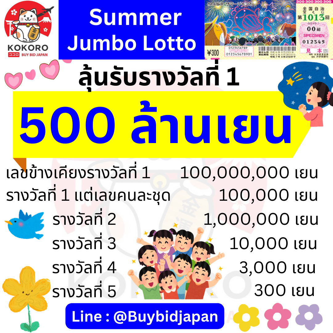 m98 เวอร์ชั่นใหม่ เว็บตรง สล็อต ฝากถอนออโต้ ไม่ผ่านเอเย่นต์ 2026