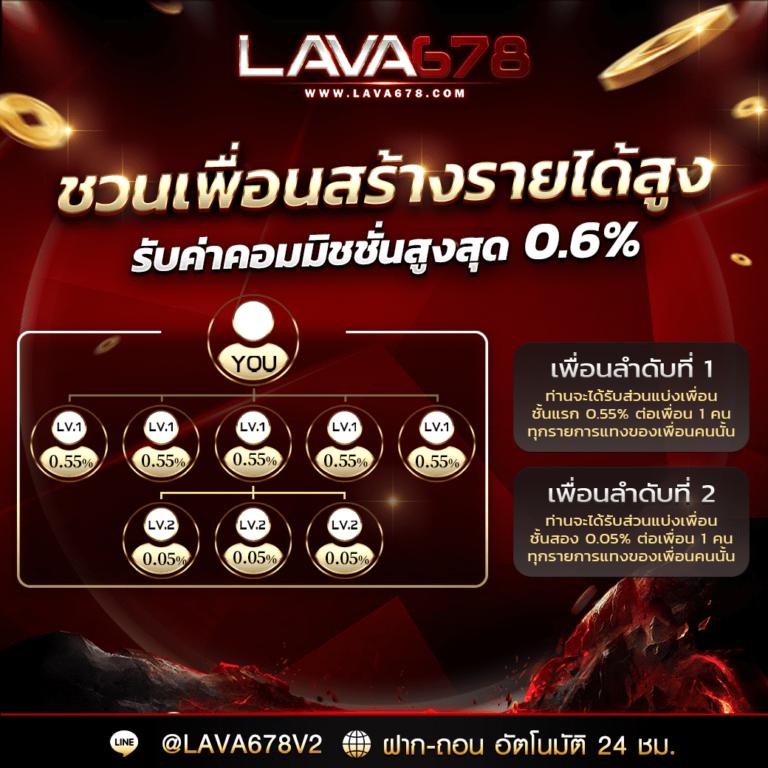 miami1688 เว็บตรง สล็อต ฝากถอนออโต้ ไม่ผ่านเอเย่นต์ 2026