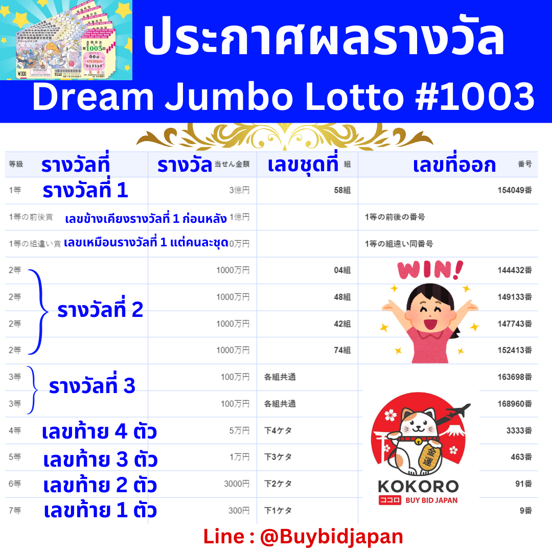 punbet999 เว็บตรง สล็อต ฝากถอนออโต้ ไม่ผ่านเอเย่นต์ 2026