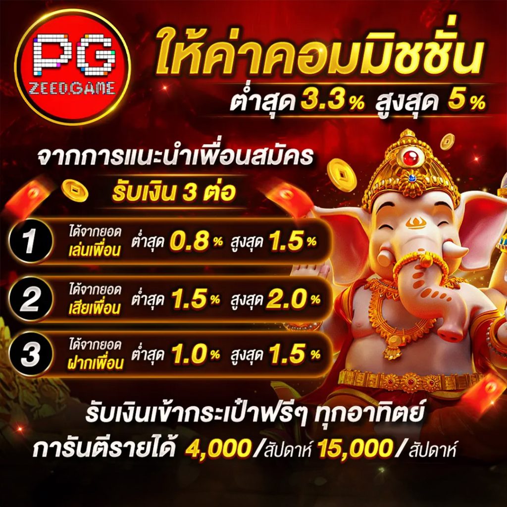slot1688 เว็บตรง สล็อต ฝากถอนออโต้ไม่ผ่านเอเย่นต์ ปี2026