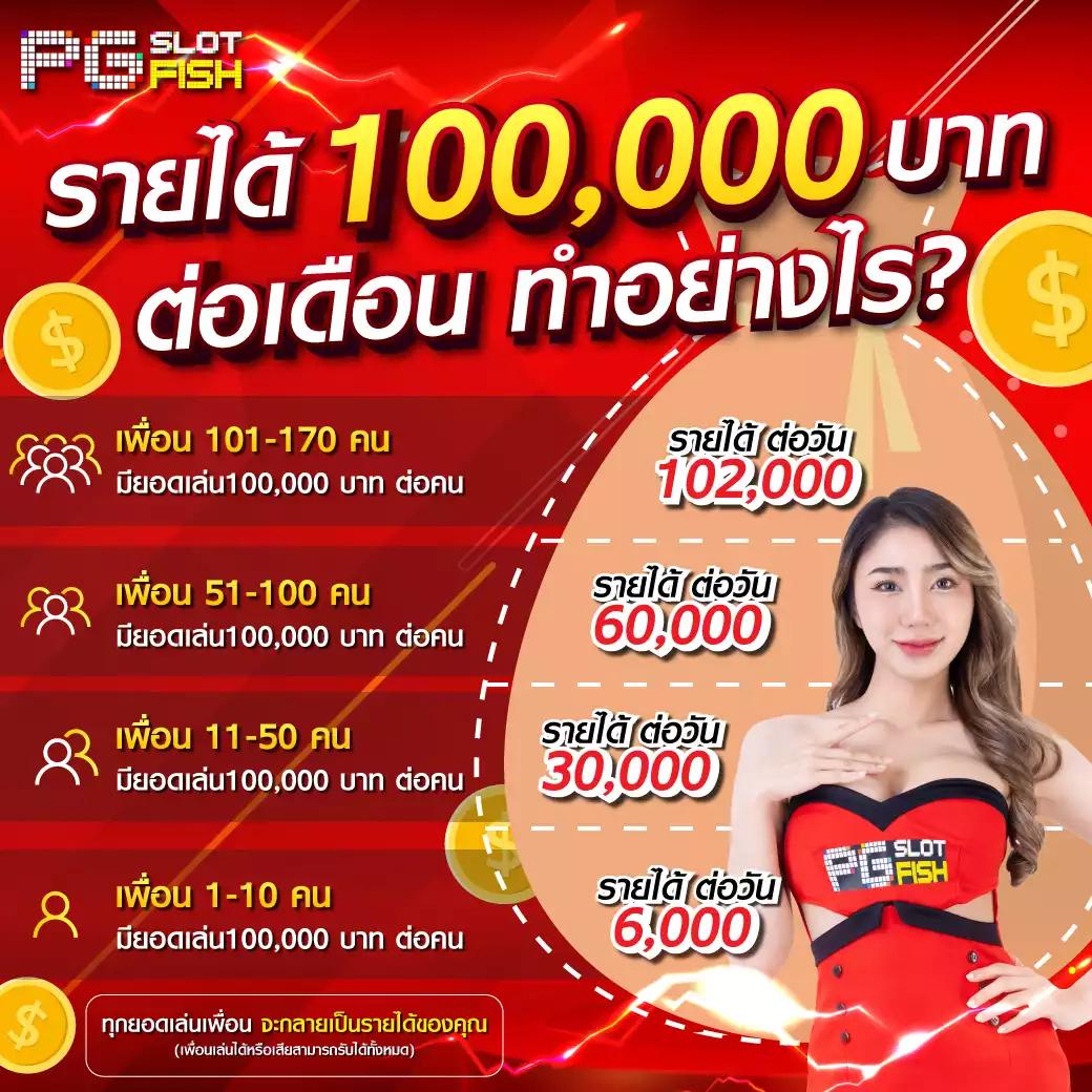 thewin888 เว็บตรง สล็อต ฝากถอนออโต้ ไม่ผ่านเอเย่นต์ 2026