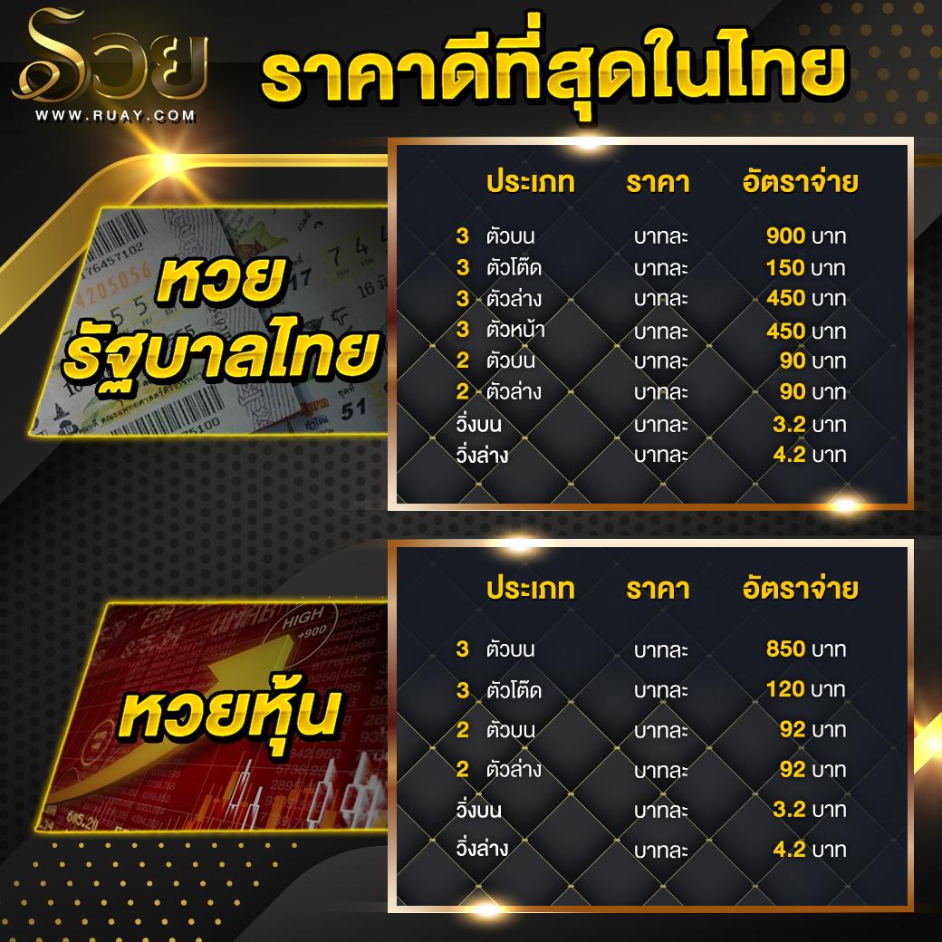 tong998 เว็บตรง สล็อต ฝากถอนออโต้ ไม่ผ่านเอเย่นต์ 2026