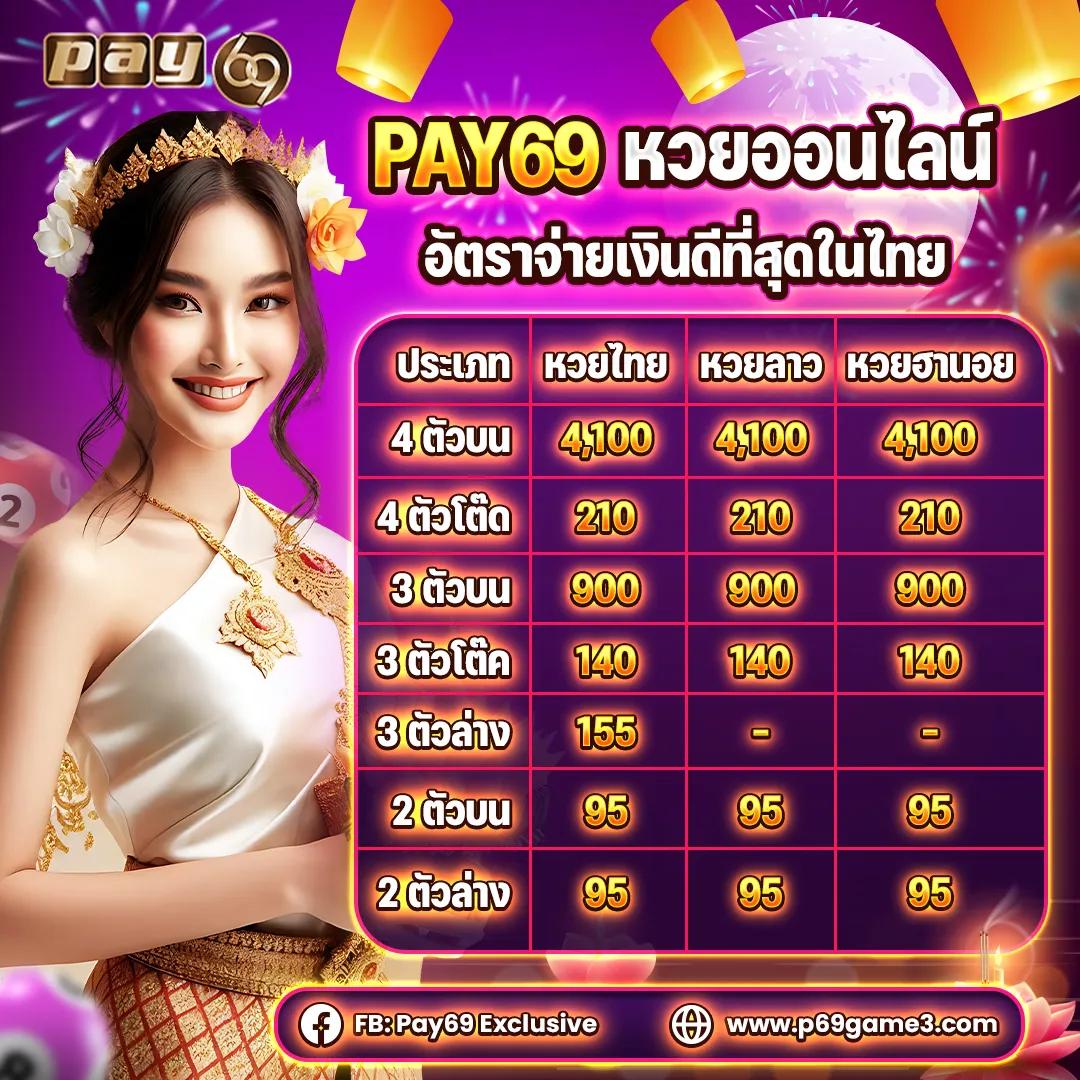 winland168 เว็บตรง สล็อต ฝากถอนออโต้ ไม่ผ่านเอเย่นต์ 2026
