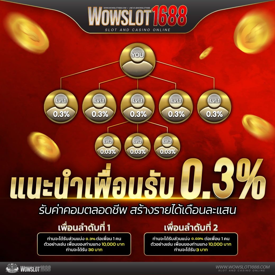 zukafun สล็อต เว็บตรง สล็อต ฝากถอนออโต้ ไม่ผ่านเอเย่นต์ 2026