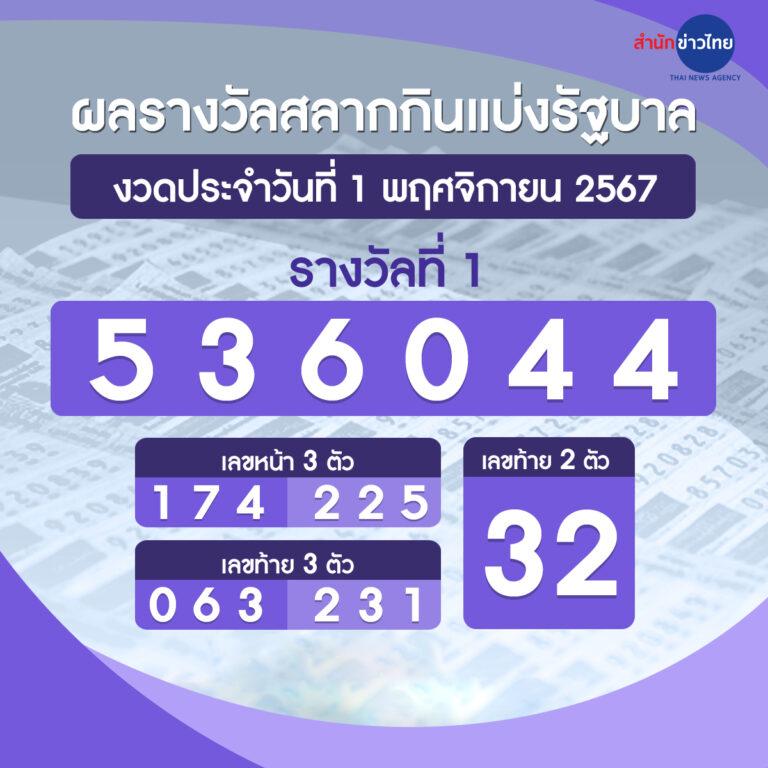 ยูฟ่า 168 เว็บตรง สล็อต ฝากถอนออโต้ 2026