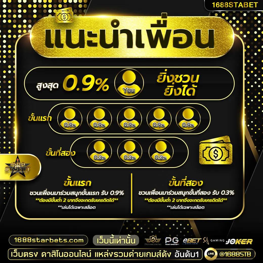 ลาวสามัคคีย้อนหลัง เว็บตรง สล็อต ฝากถอนออโต้ ไม่ผ่านเอเย่นต์ 2026