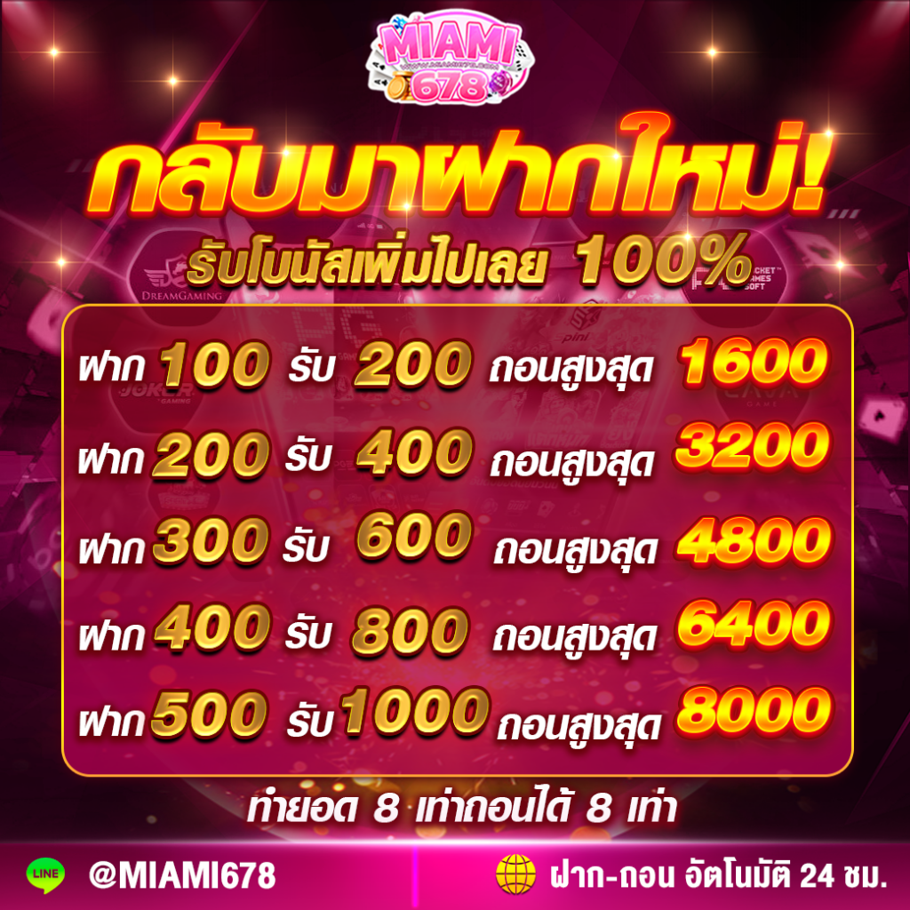 สล็อตเว็บตรงแท้ เว็บตรง ฝากถอนออโต้ สล็อต 2026