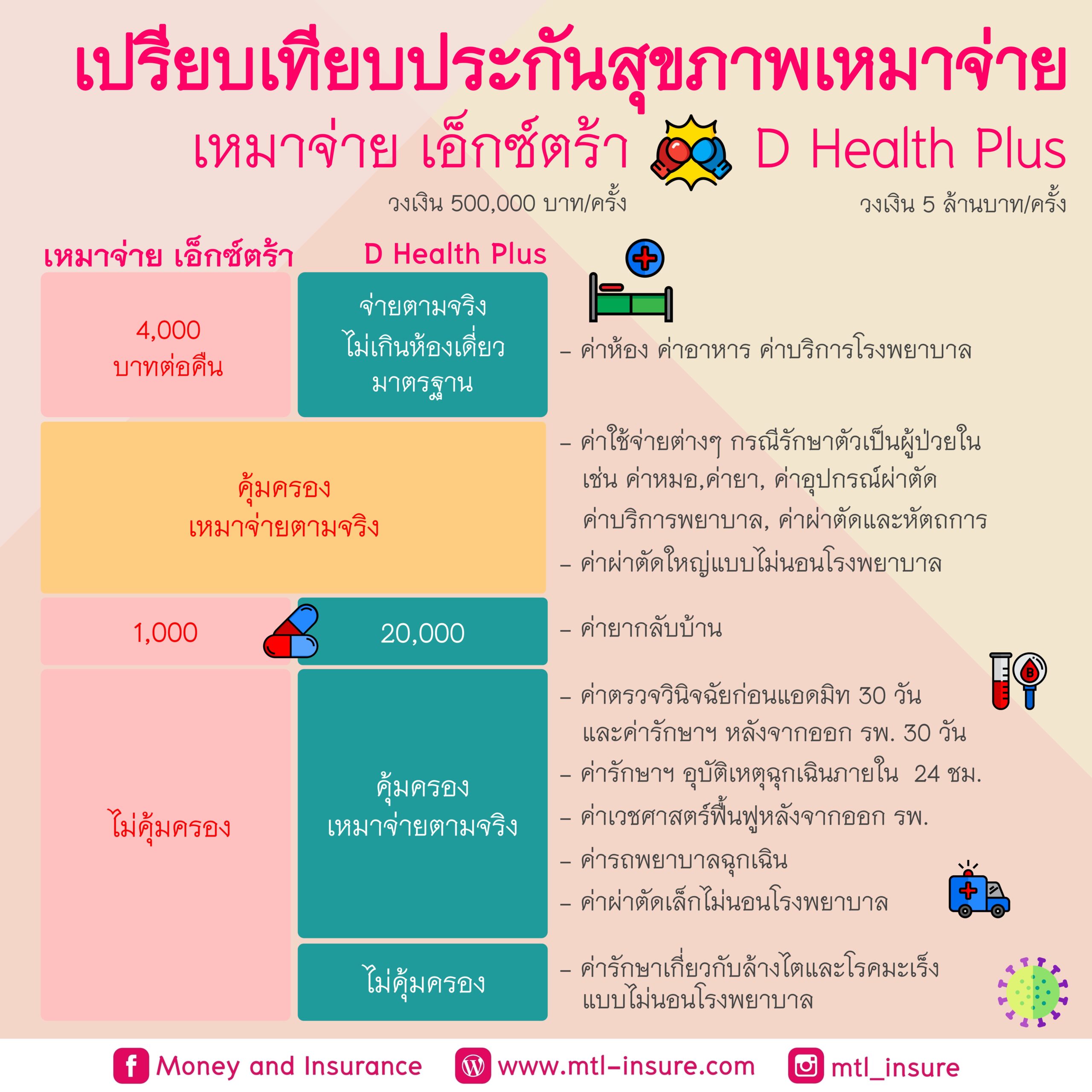 สโบเบ็ต888 เว็บตรง สล็อต ฝากถอนออโต้ ไม่ผ่านเอเย่นต์ 2026