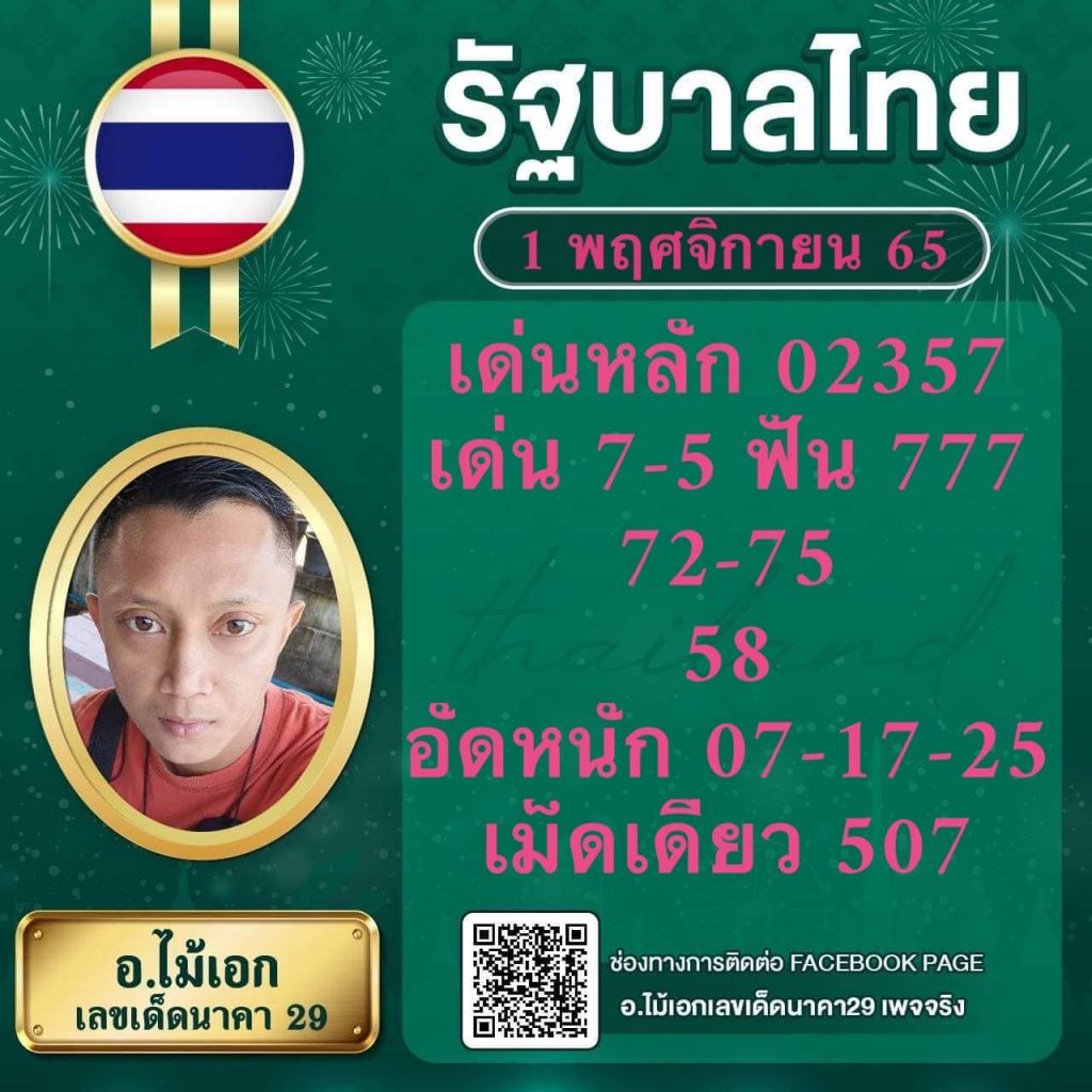 โค้ดเครดิตฟรีไม่ต้องแชร์ เว็บตรง สล็อต ฝากถอนออโต้ ไม่ผ่านเอเย่นต์ 2026
